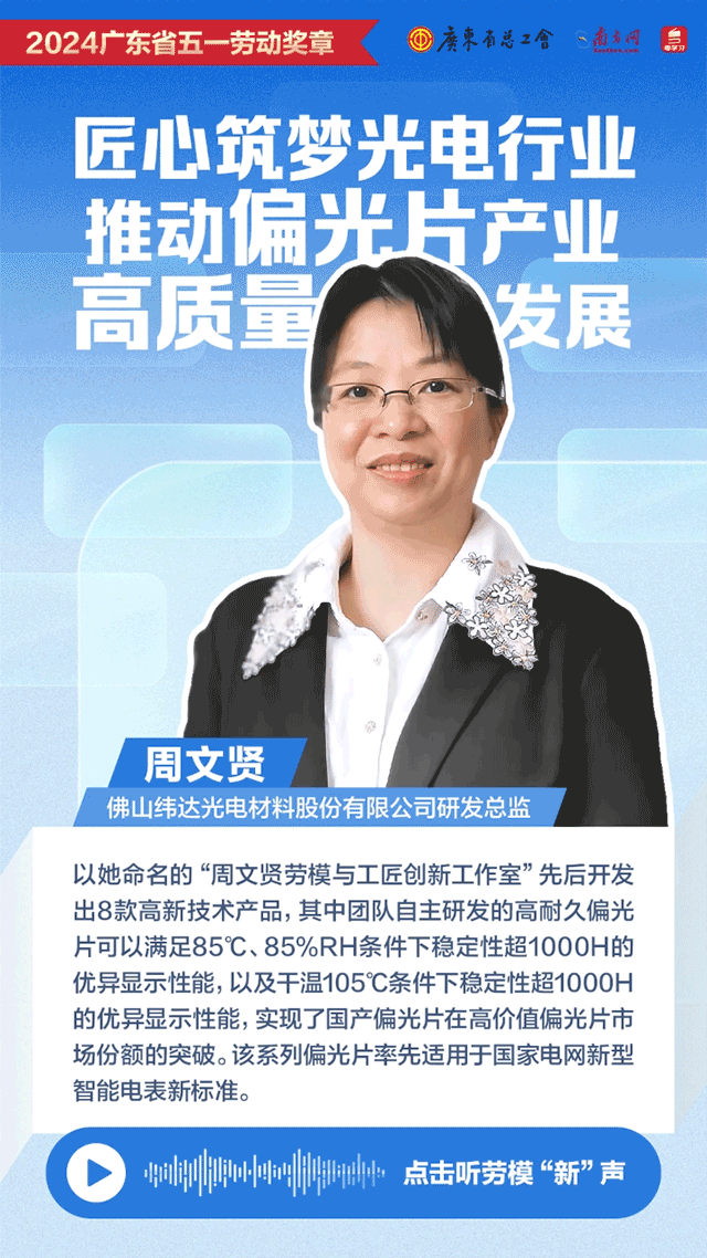 周文贤.gif